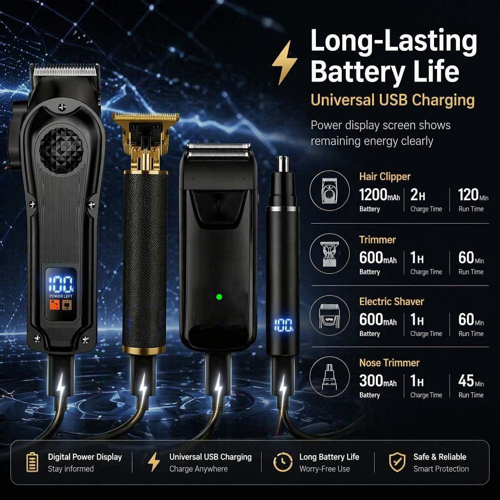 4 in 1 Men's Hair Clipper Set, - Electric Shaver Rotary ulasan dan harga