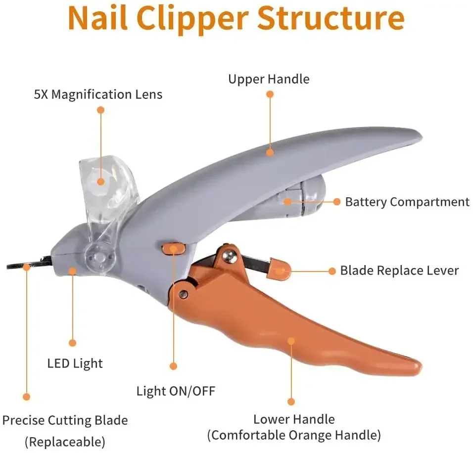 Professional Pet Nail Clipper  - Grooming Scissors ulasan dan harga