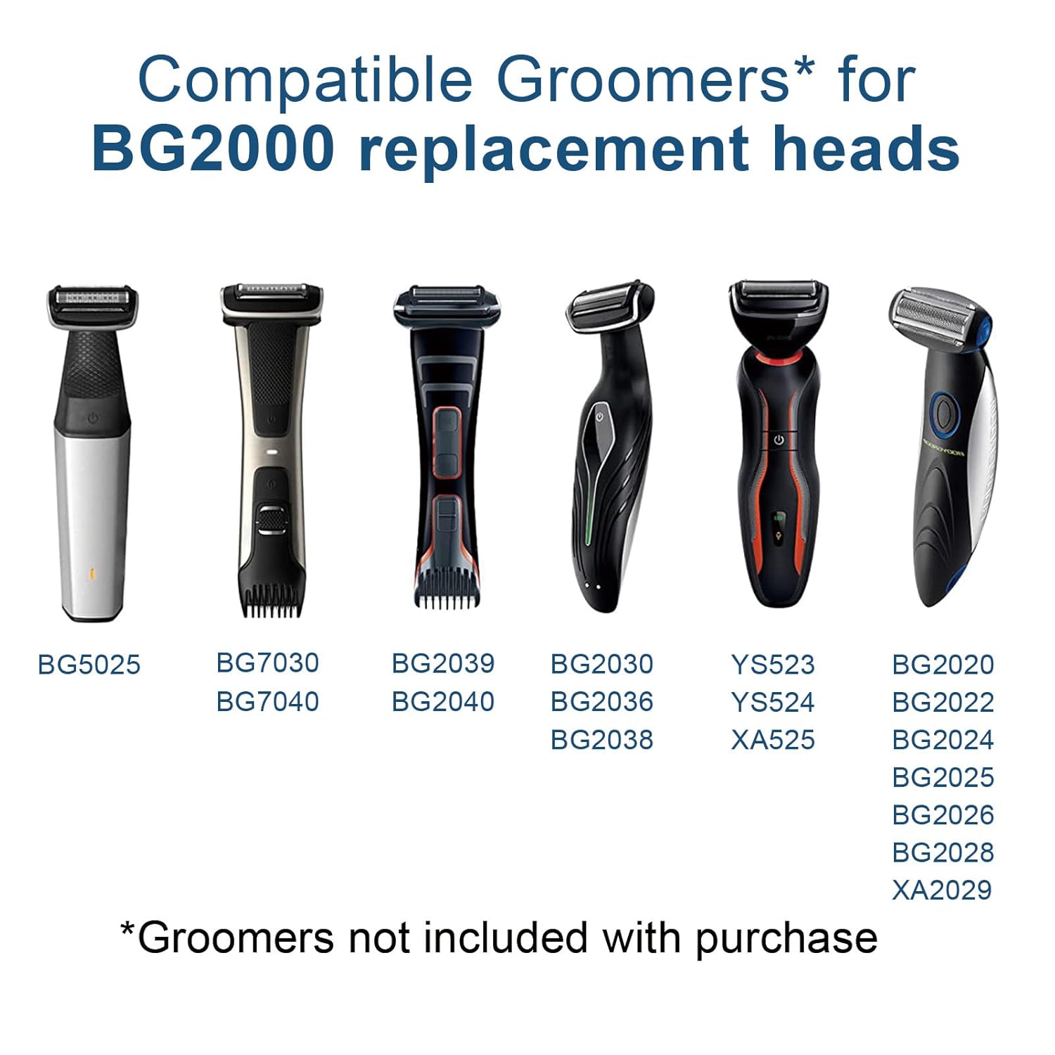 Brangdy BG2000 Replacement Hea - Body Trimmer ulasan dan harga